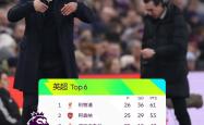 阿森纳成功零封莱比锡，门将赛后获得全场最佳