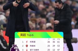 阿森纳成功零封莱比锡，门将赛后获得全场最佳